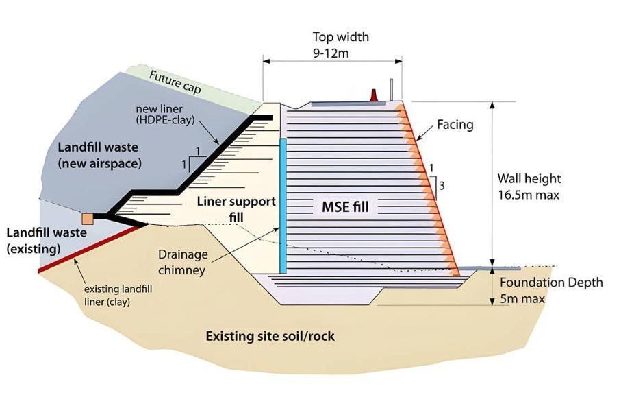 Erksine-Pk-1-1024x576